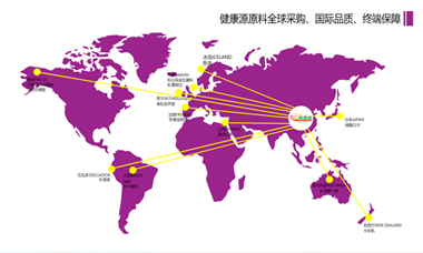 原料全球采购(图1)